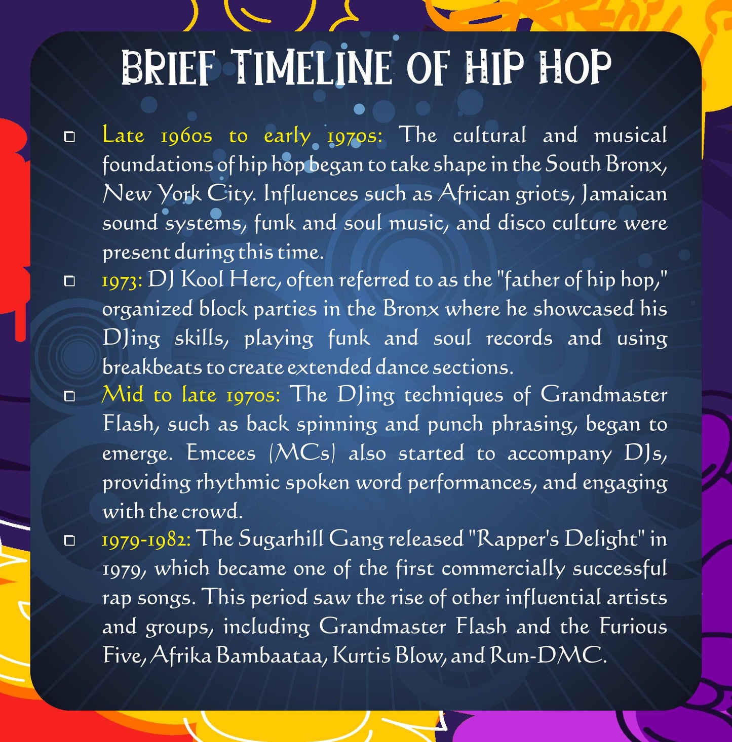 The ABCs of Hip Hop: 50 Years of Black Excellence